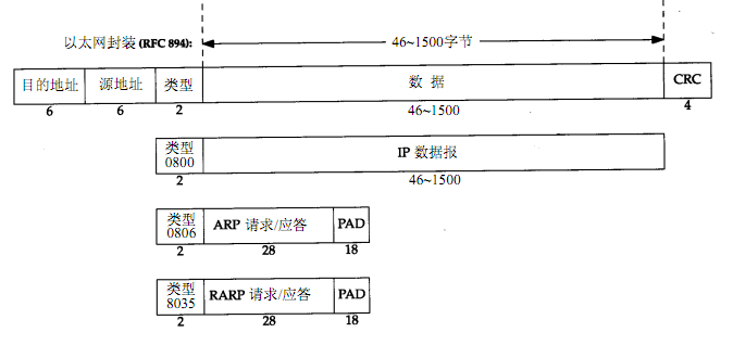 https://i-blog.csdnimg.cn/blog_migrate/c6b4bdedf24237fc58e92622e85c6f3b.png