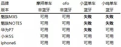 20170621111501714.jpg