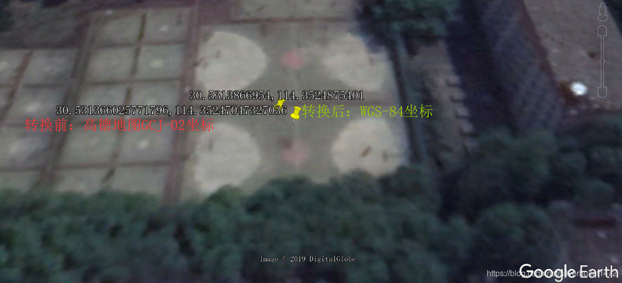 result