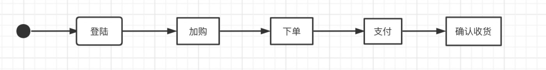 d255988534da70d6cc19db568b7ed3c3.png