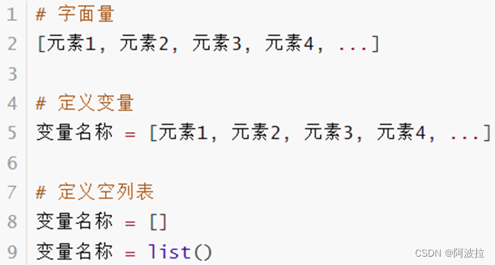 Python学习笔记(五)————列表相关-CSDN博客