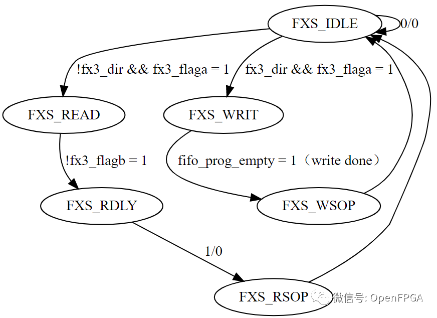 81fa06bcc25d116a06ab5b7605aac490.png