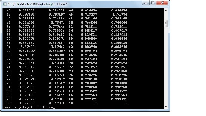 C++程序设计 <wbr>八 <wbr>（3）