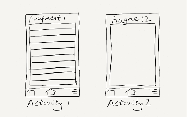 fragment1