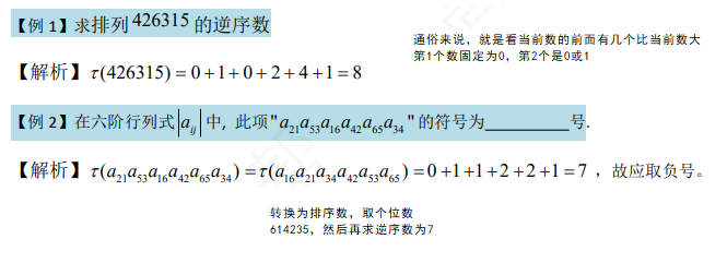 逆序数