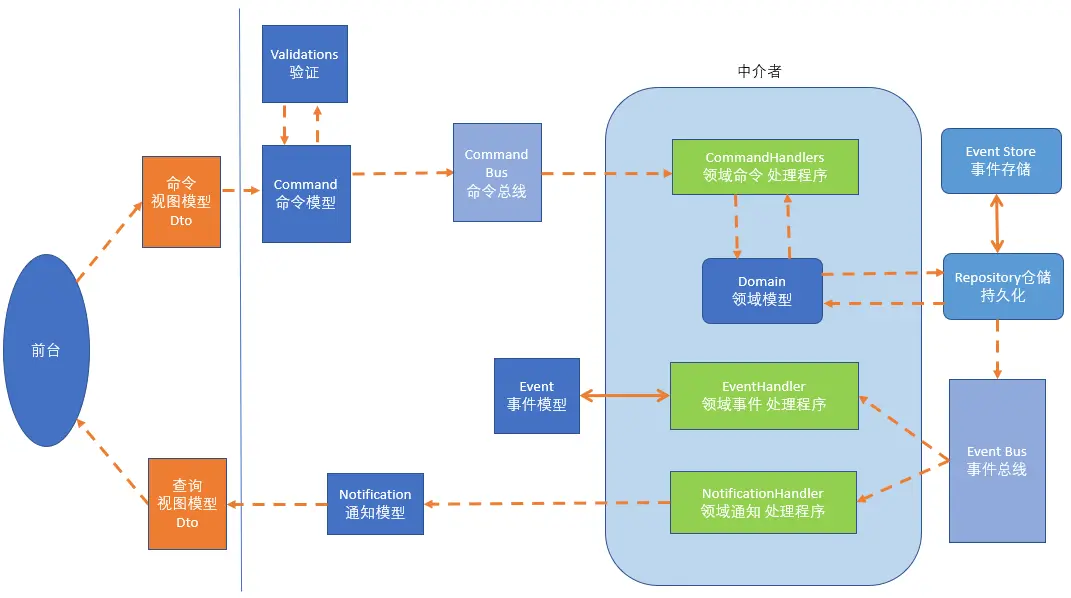 13652172-c887d012bc98bcbd.png