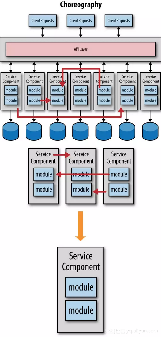 ac110174812495aa8fca0f330acfcb98f5ca422c