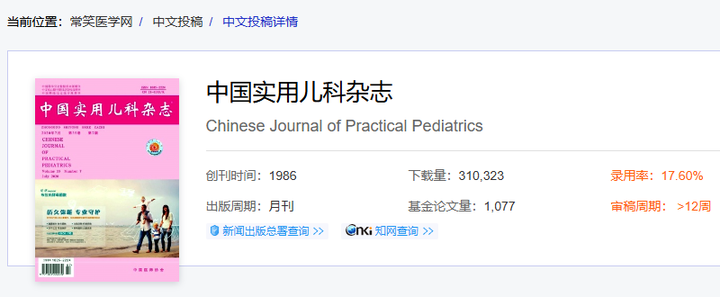 2024儿科学中文核心期刊汇总，附投稿信息