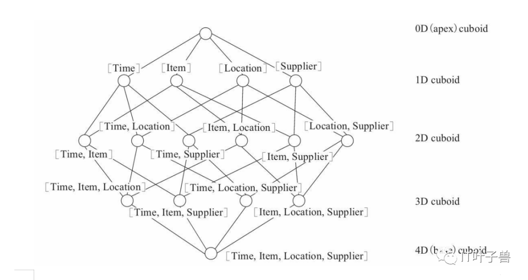 d91c5294ef5285d4515c1f01ee132faf.png