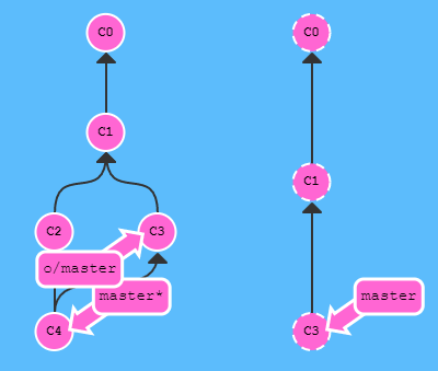 d03dda55f92f4989f77a233042e5746e.png