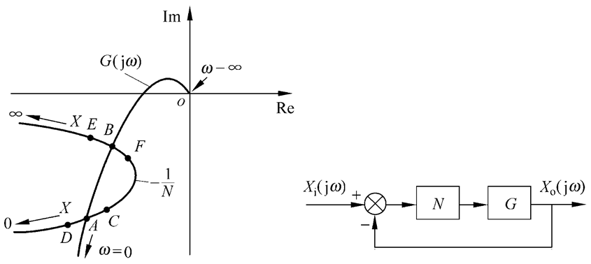 image-20211223182704174