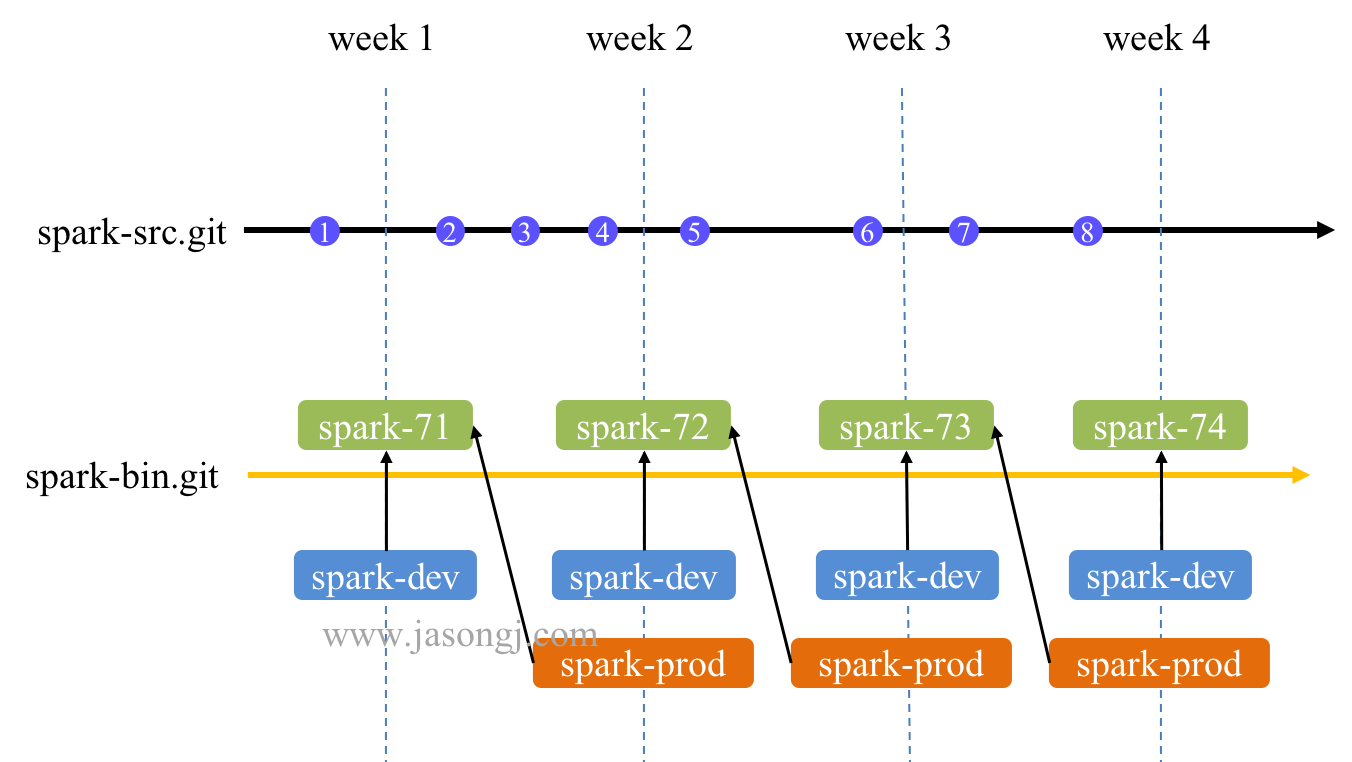 \"image\"