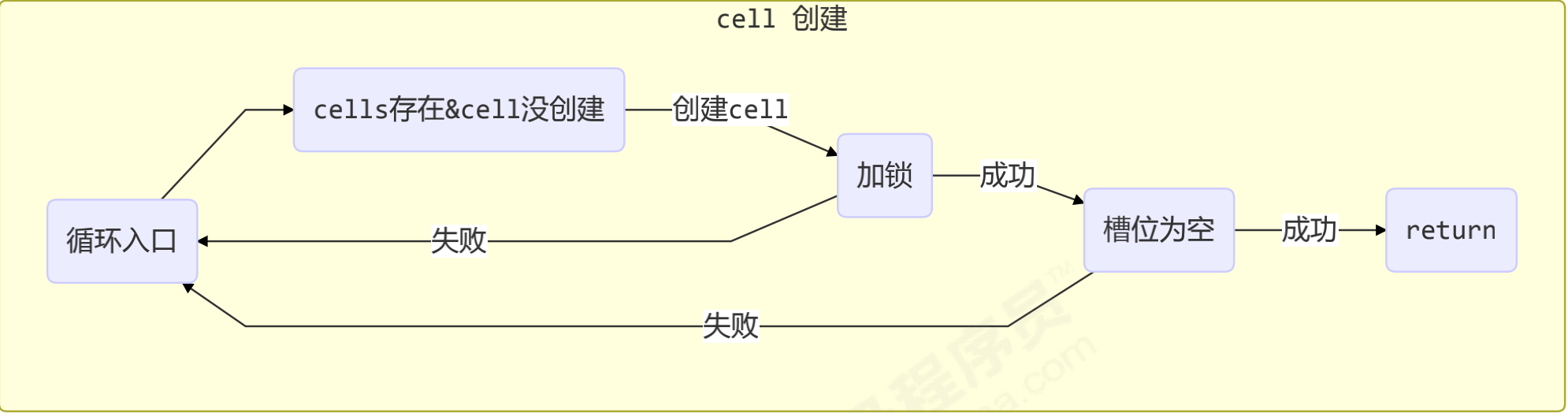 image-20211103114616426