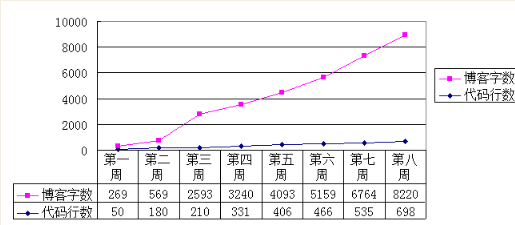 1580513-20190419201254788-376584710.png