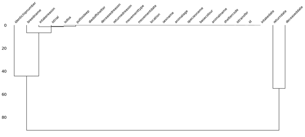 3b26571d7ae211befeca430fd19de05a.png