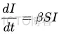 【数学建模】Matlab实现SEIR模型_Matlab