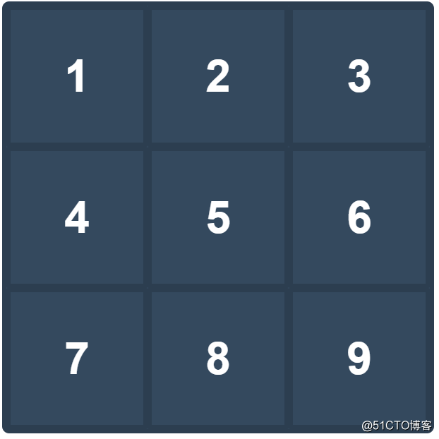 CSS Grid 网格布局