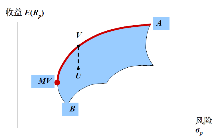 fe9763c2615e98dfd87e2b8e7f21b9e9.png