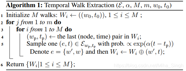 Inductive Representation Learning In Temporal Networks via Causal ...