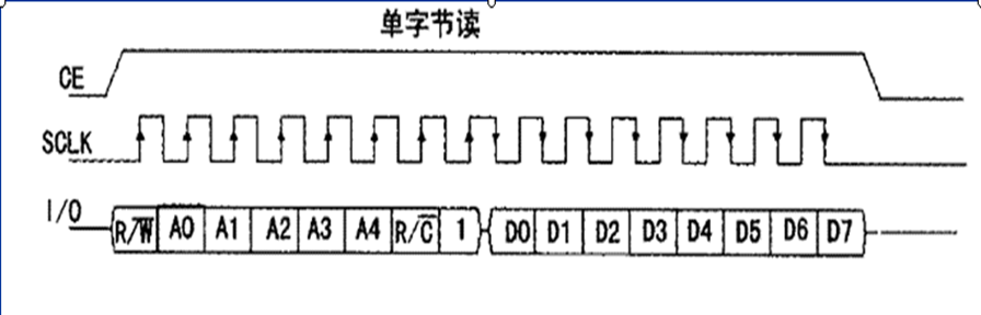 1252747-20180917210318450-1062062659.png