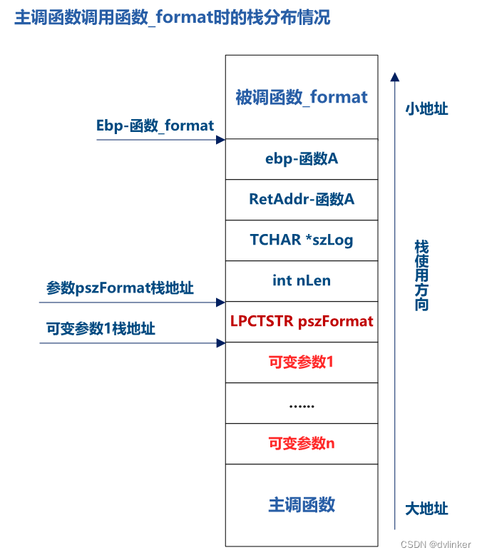 8821de1e05da45d0b71dd362cc84be47.png