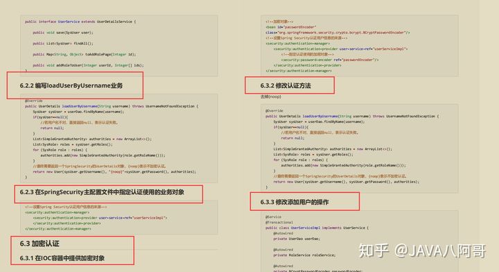 劲爆！出自字节大佬的Spring Security笔记，图文并茂，代码齐全