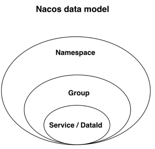 image-20230806162743207