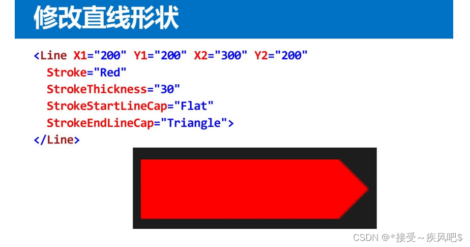 XAML 的绘图(1)_xmal path-CSDN博客
