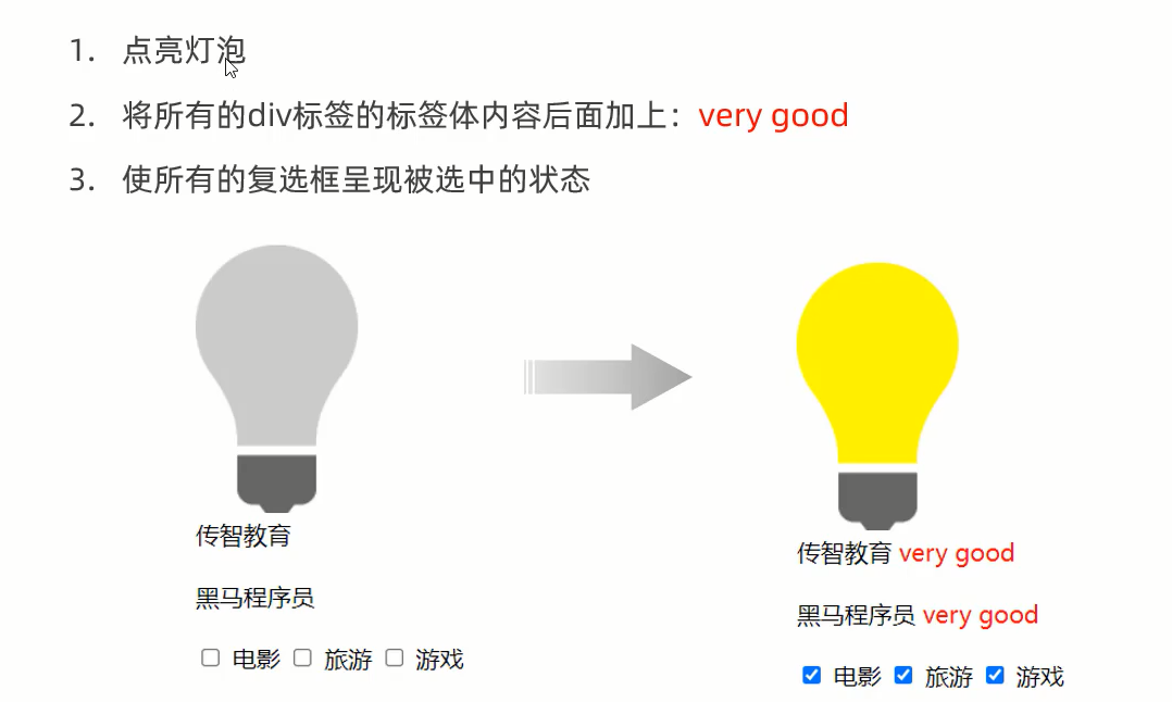 JavaWeb——JavaScript_alert(json.stringify(obj.name));-CSDN博客