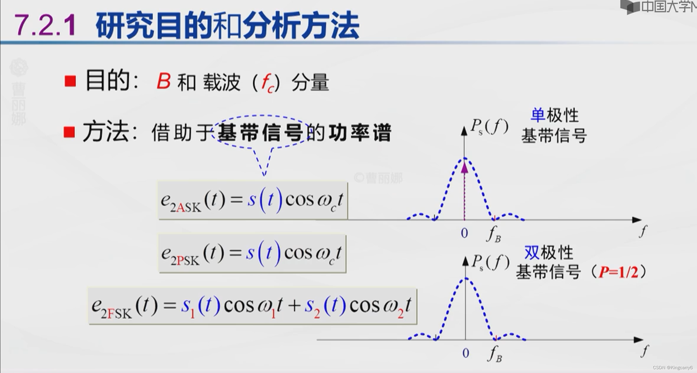 二进制与多进制数字调制技术详解-CSDN博客