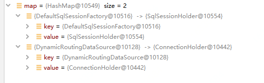 wwimgurljdcpkug2020cn_200509000_TransactionSynchronizationManager_resources_map.png