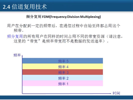 A6228FDC-F01F-4852-920B-A4C14A29813E