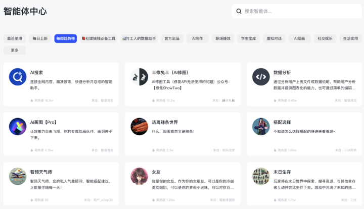 对话智谱AI CEO张鹏:技术革命已经够快了,别只盯着「超级应用」的结果 | 最新快讯_人工智能_03