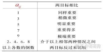 b3a9c7f4bd409c8630e7bad9c6b48818.png