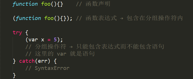 Example