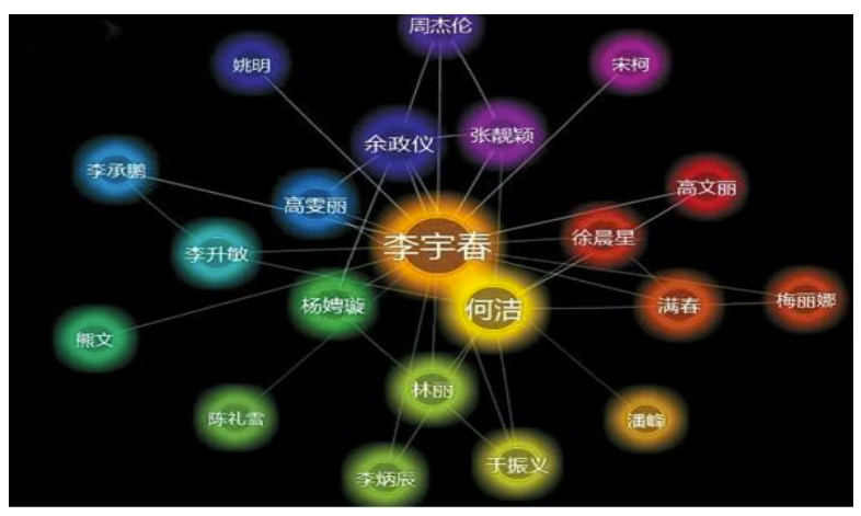 image-20230617142034204