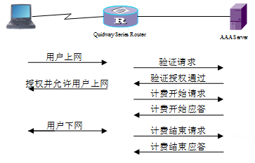 1276762-20180621184133538-666416063.png