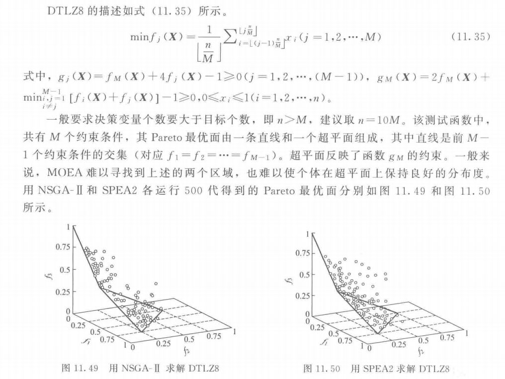 【多目标进化优化】 MOEA 测试函数