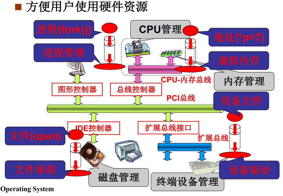 image-20221012214336624