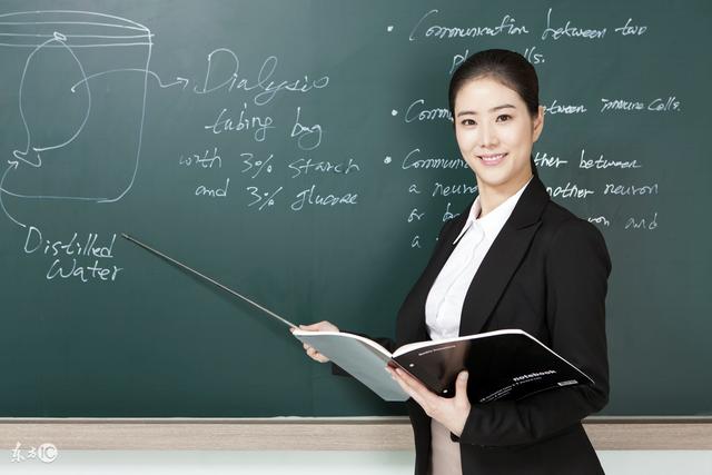 Python中如何定义一个函数