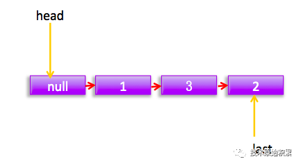 0?wx_fmt=png