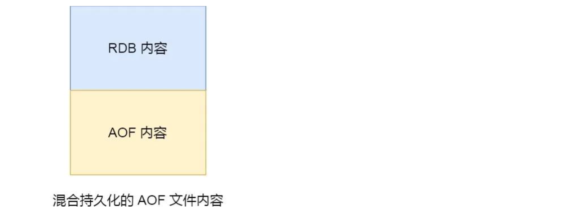 image-20221215164059618