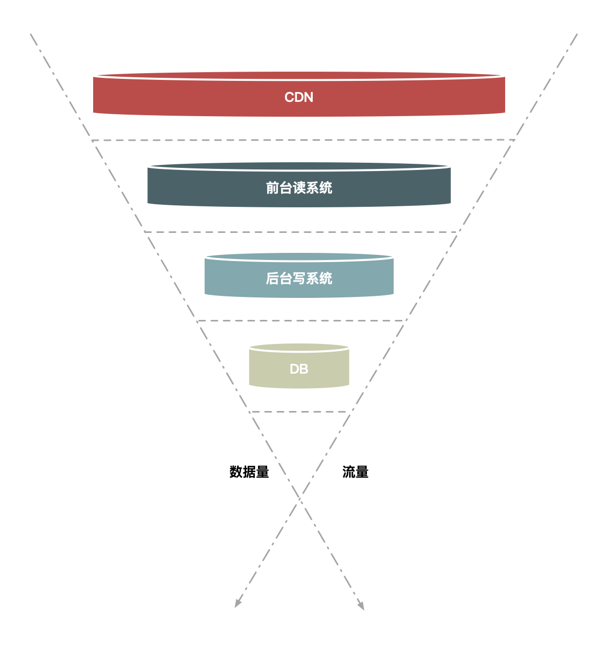 38dfc4e8be502d29972bfb55debad00d.png