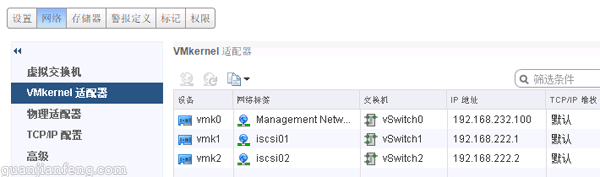 vsphere6038