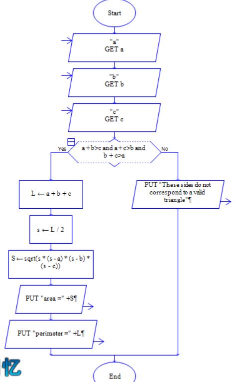 1242134-20171026205918476-1405002085.jpg