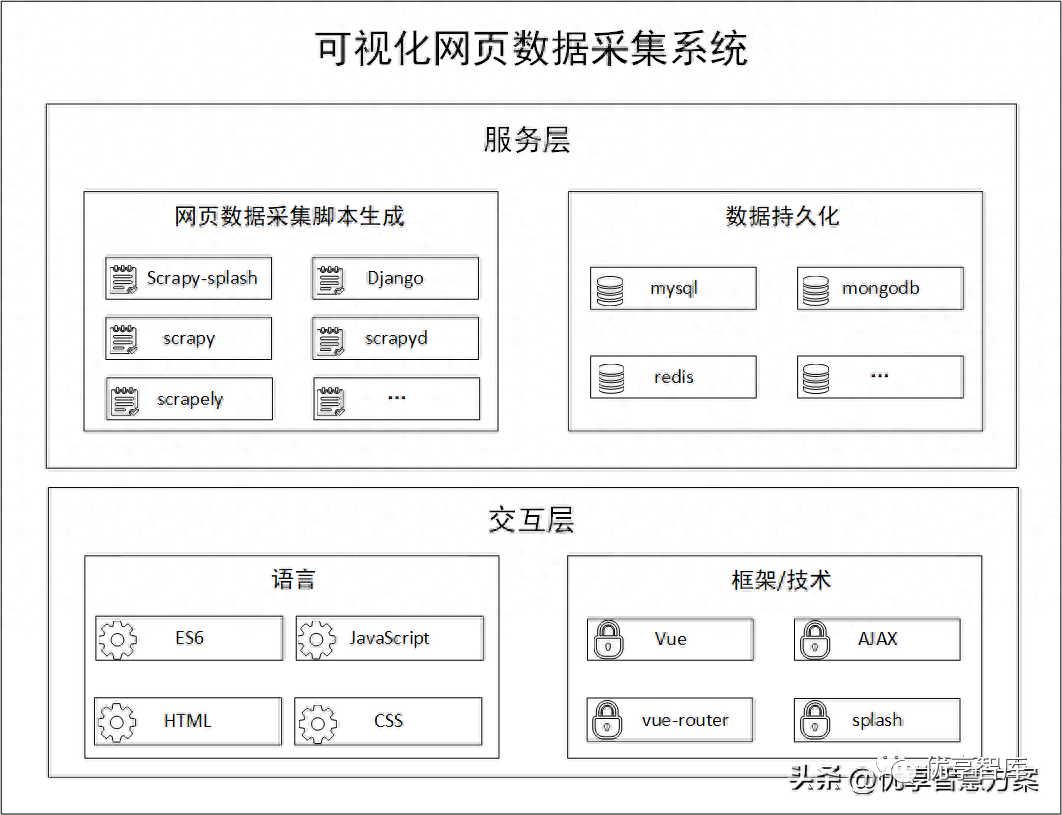 c292f1ae2135c69be71f8930d626739b.png