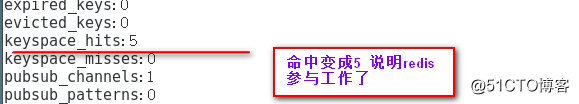 大型网站架构之百万PV网站架构