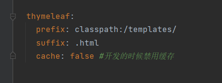Error resolving template [/include/include], template might not exist ...