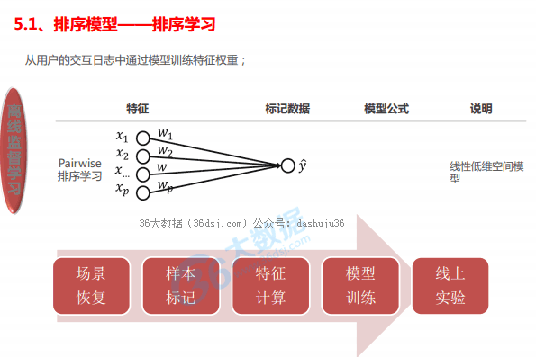 9db4609940e431dc781ebd8c7c724f80.png