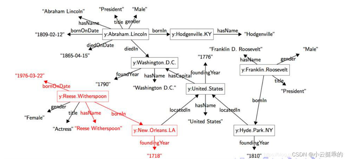 watermark,type_d3F5LXplbmhlaQ,shadow_50,text_Q1NETiBA5bCP5LqR5oy65LmW55qE,size_20,color_FFFFFF,t_70,g_se,x_16